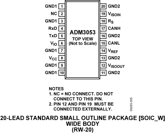 ADM3053 product image