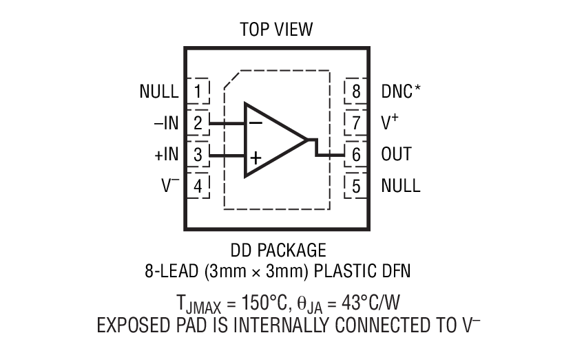 LT1468-2 product image