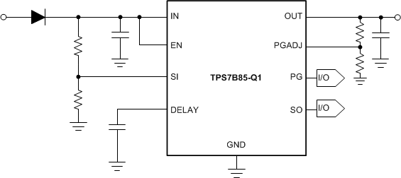 TPS7B85-Q1 product image