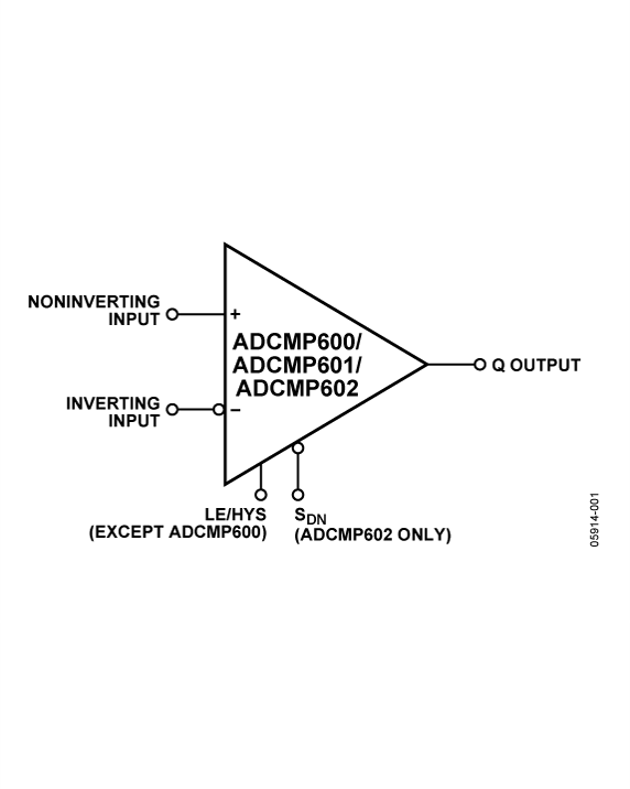 ADCMP602 product image