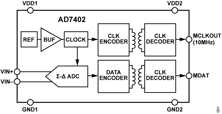 AD7402 product image
