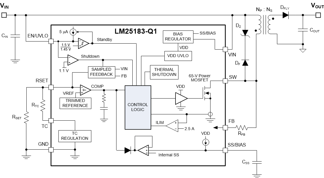 LM25183-Q1 product image