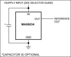 MAX6034 product image