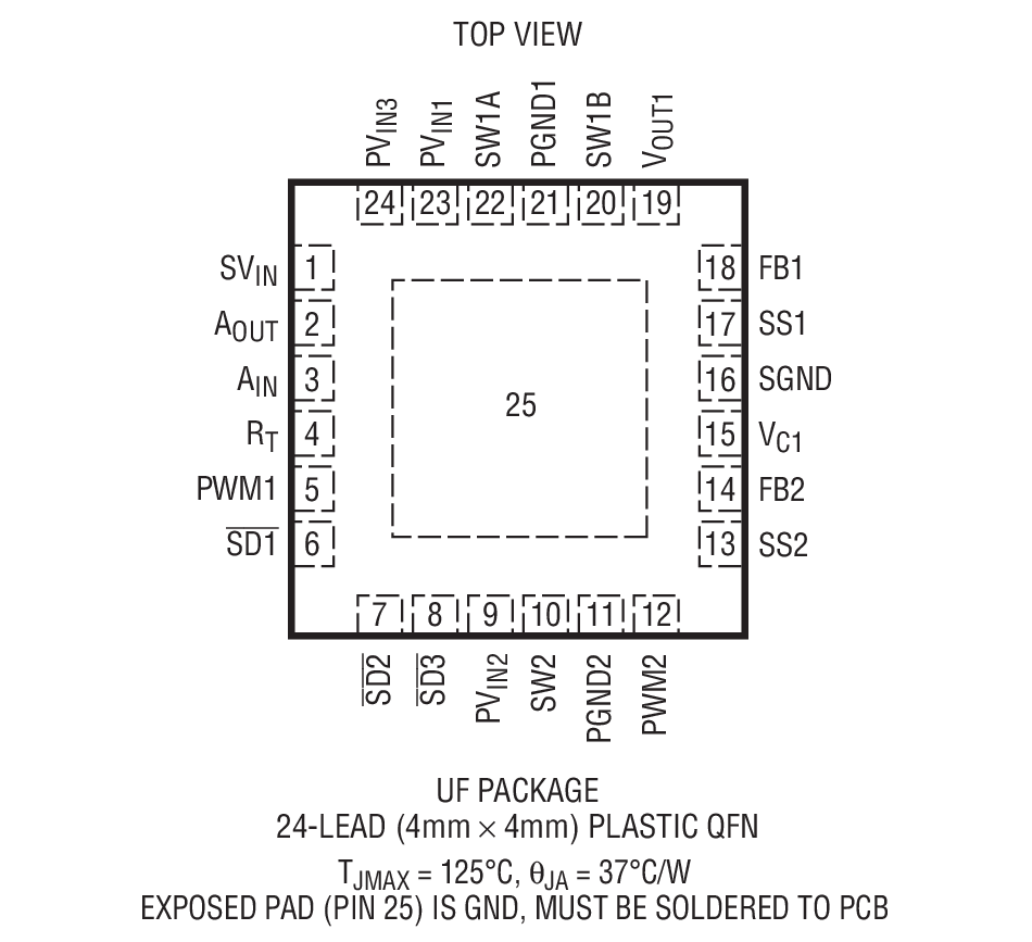 LTC3520 product image