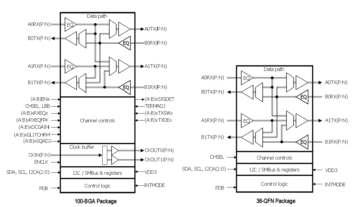 89HP0604S 89HP0604S
