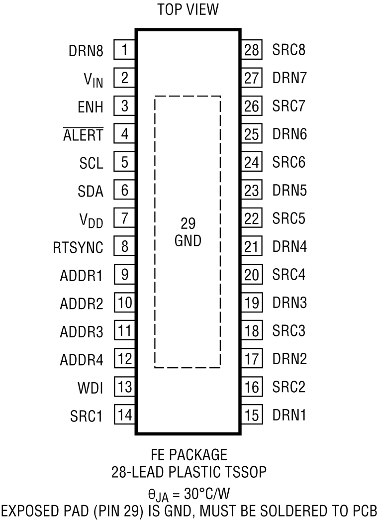LT3967 product image