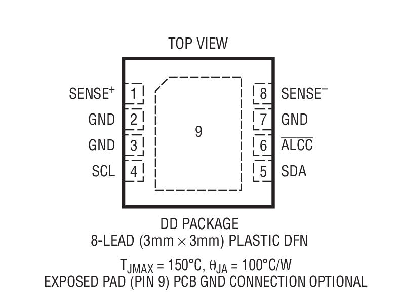 LTC2944 product image