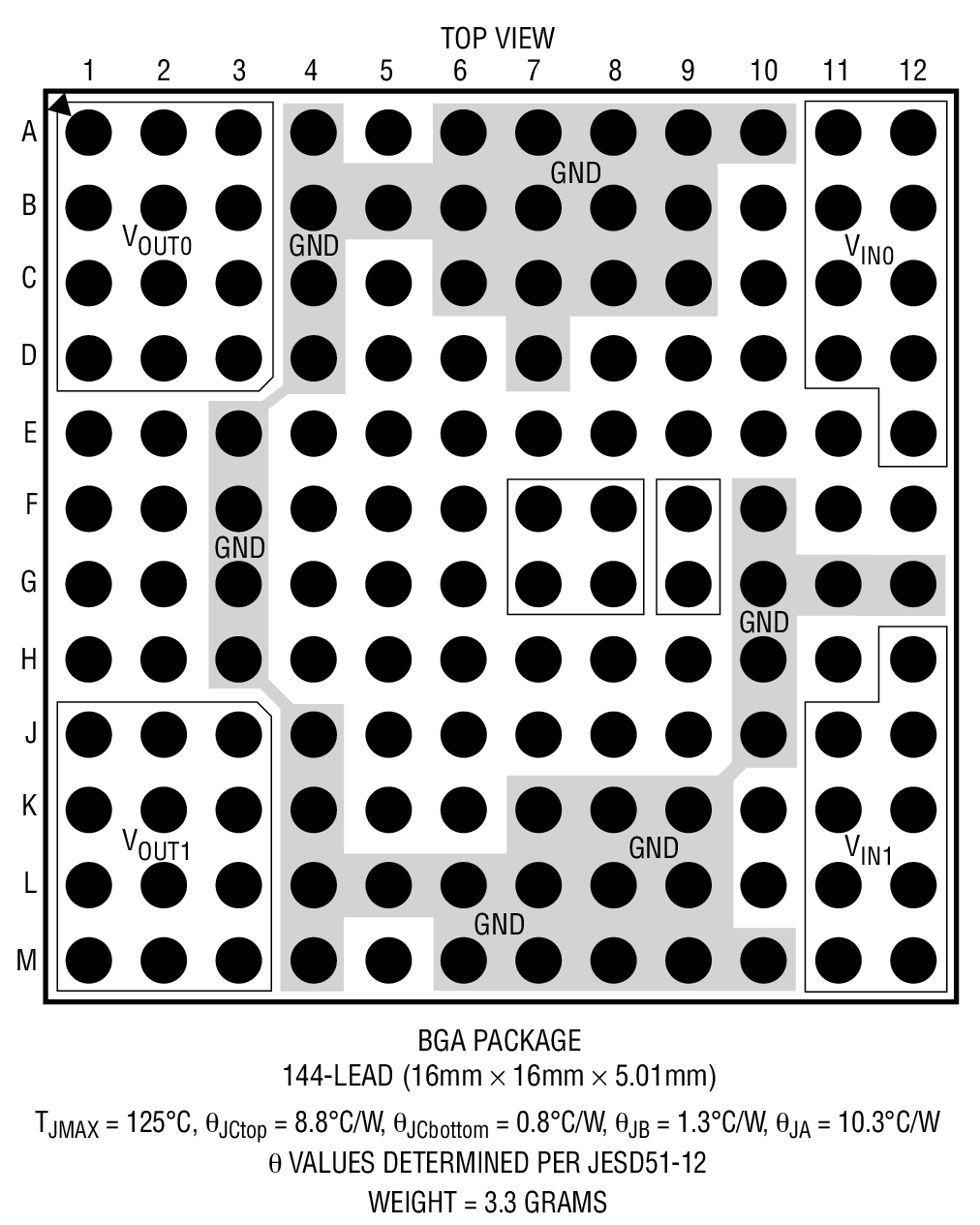 LTM4676A product image