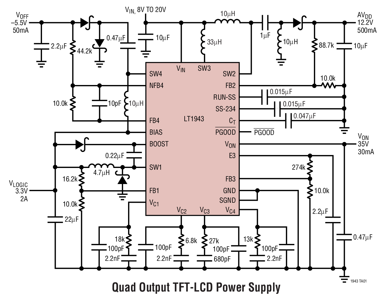 LT1943 product image