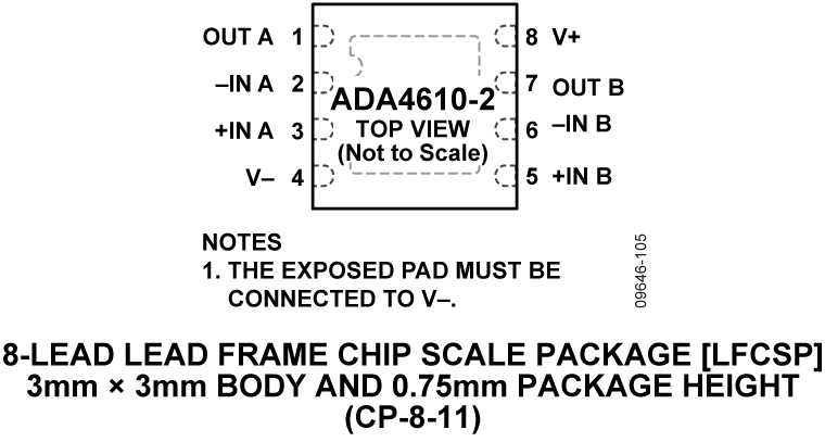 ADA4610-4 product image