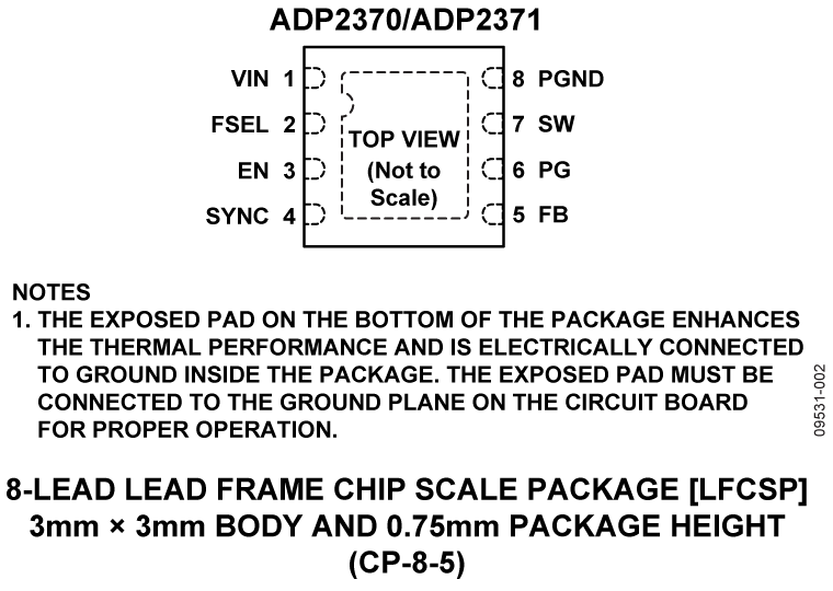 ADP2371 product image