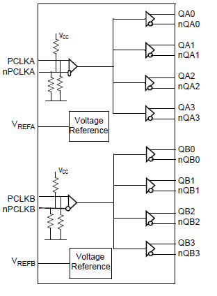 8SLVP2104I 8SLVP2104I