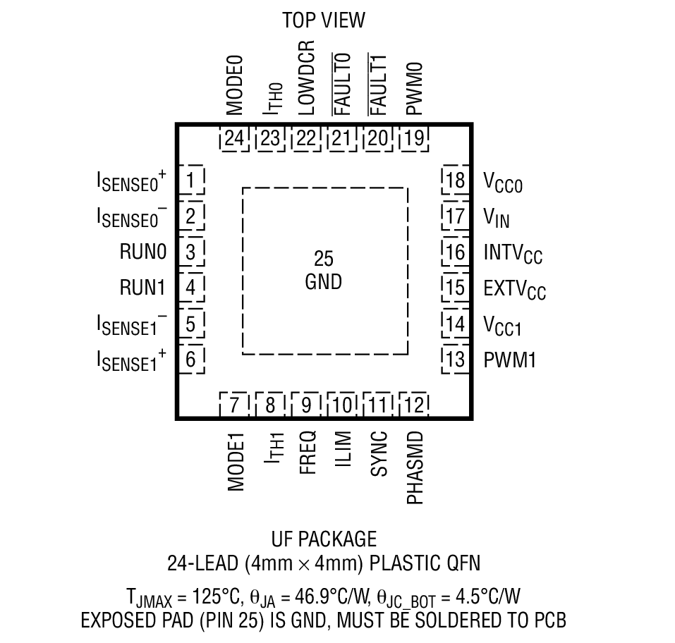 LTC3874-1 product image