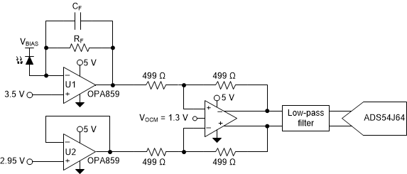 OPA859 OPA859
