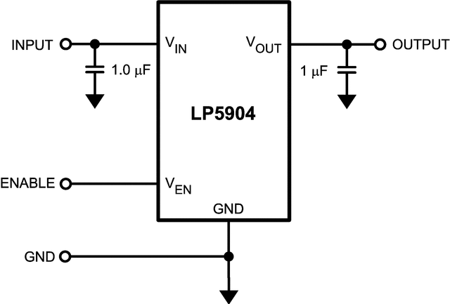 LP5904 LP5904