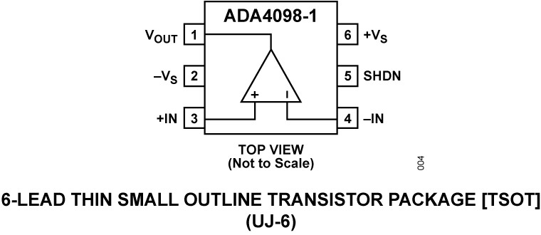 ADA4098-1 ADA4098-1