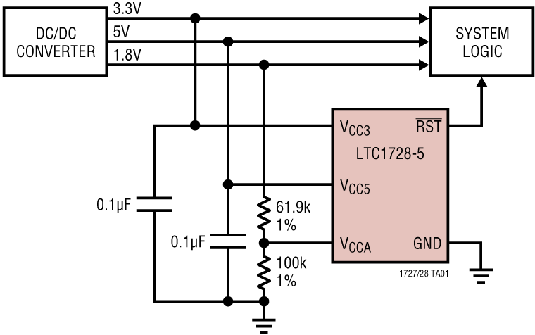 LTC1727 product image