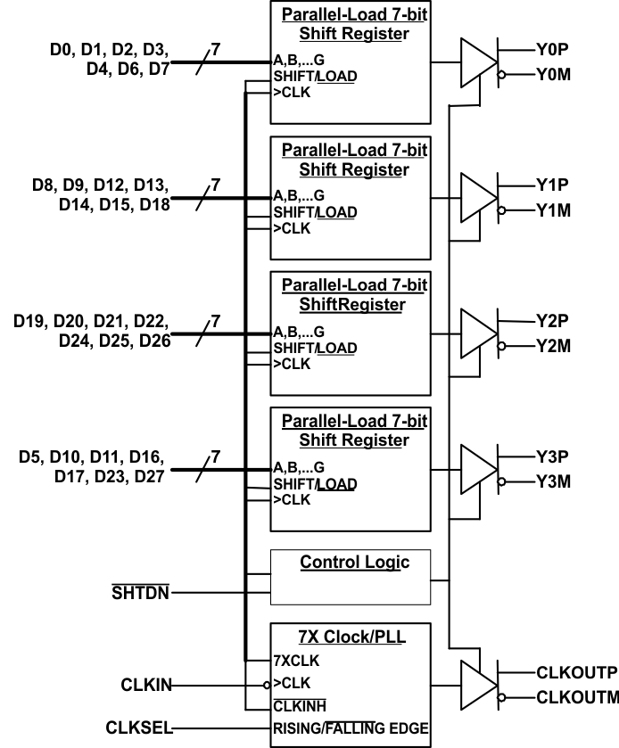 65LVDS93 product image