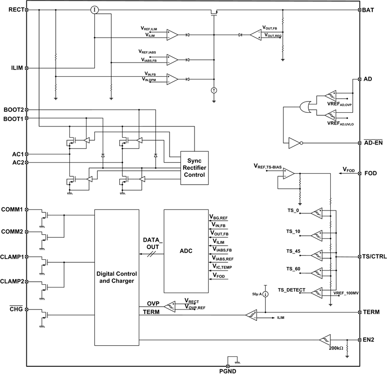BQ51050B product image
