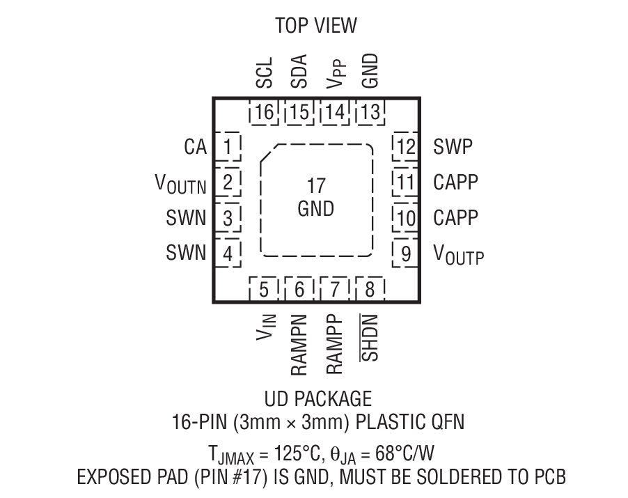 LT3582 product image