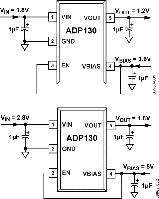 ADP130 product image