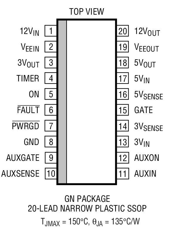 LTC4241 product image