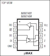 MAX1485 product image