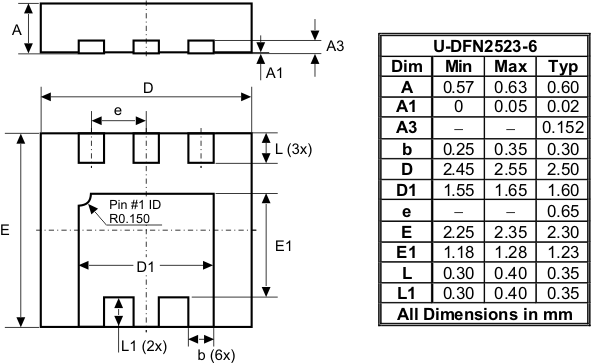 Package Image for U-DFN2523-6