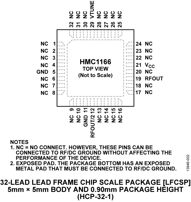 HMC1166 product image