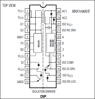 MAX1480 product image