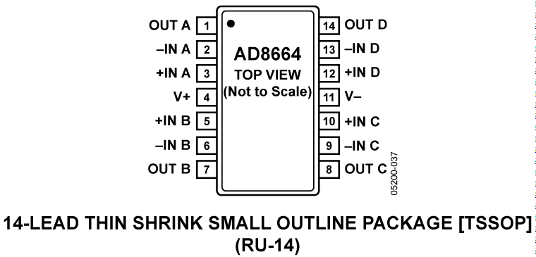 AD8664 product image