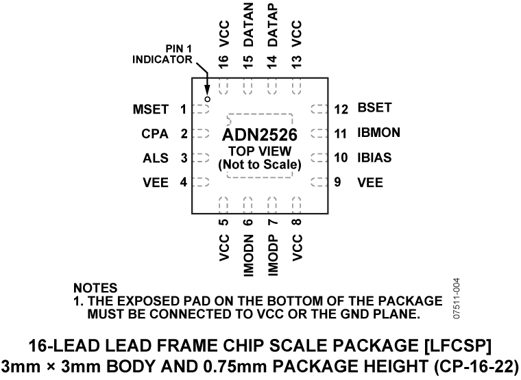 ADN2526 product image