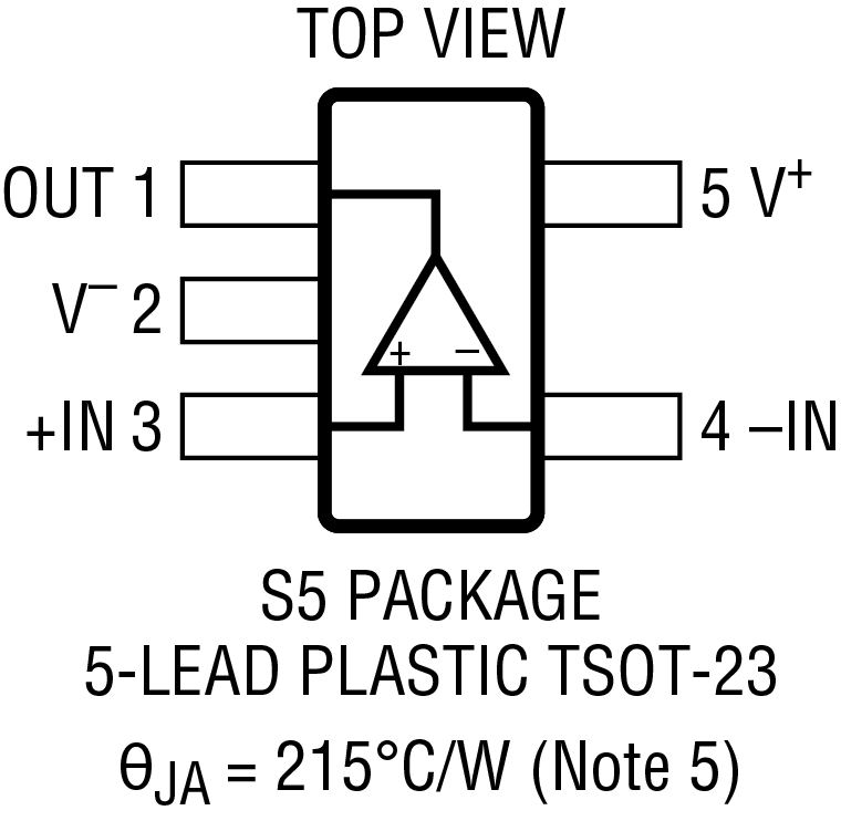 LTC2063 product image