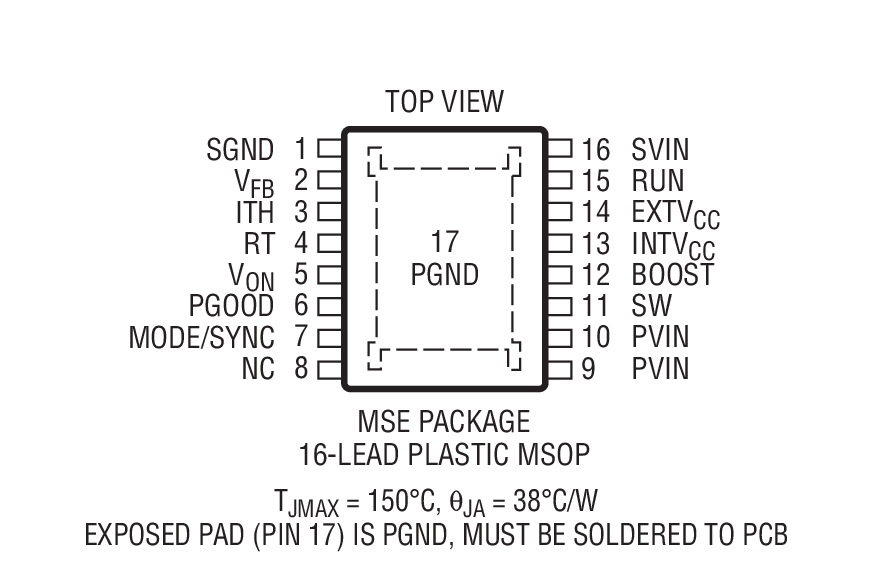 LTC3646LTC3646-1 product image