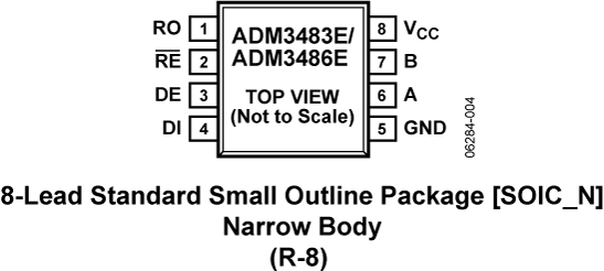 ADM3483E product image