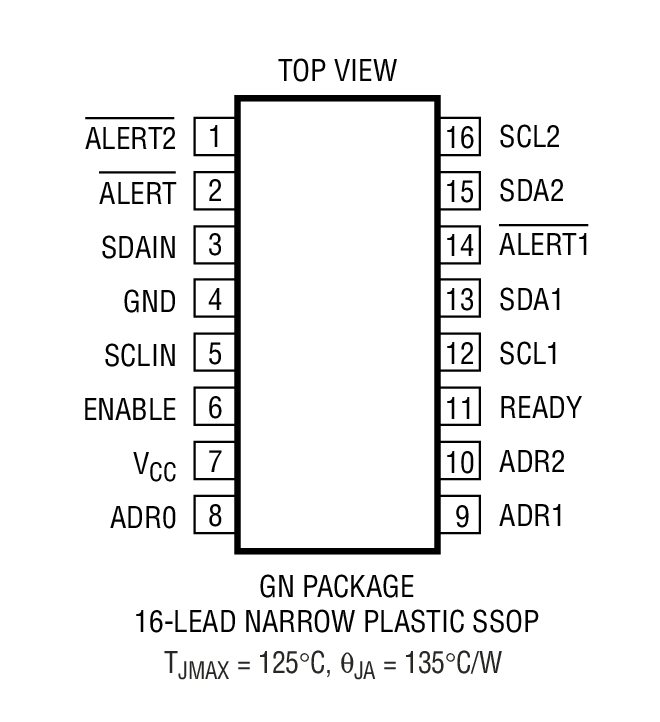 LTC4305 product image