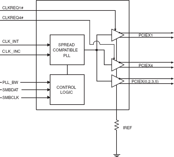 9DB106 product image
