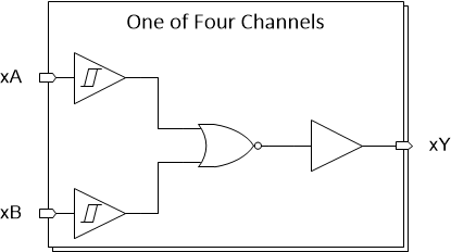 SN74HCS7002-Q1 product image