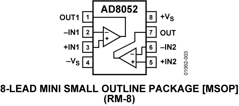AD8052 AD8052