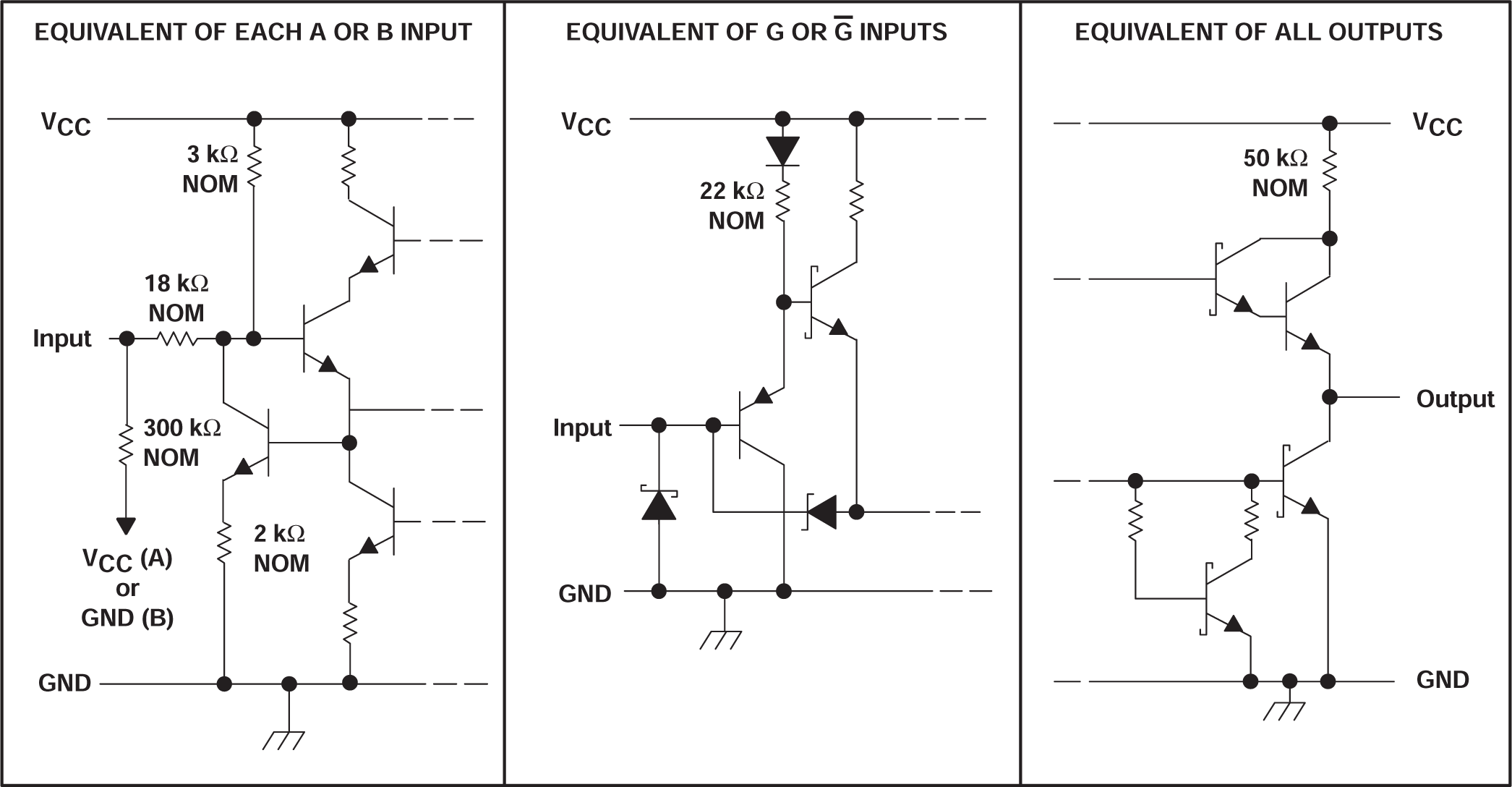 SN75ALS197 product image