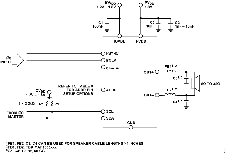 SSM6515 product image