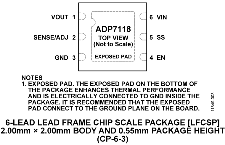 ADP7118 product image