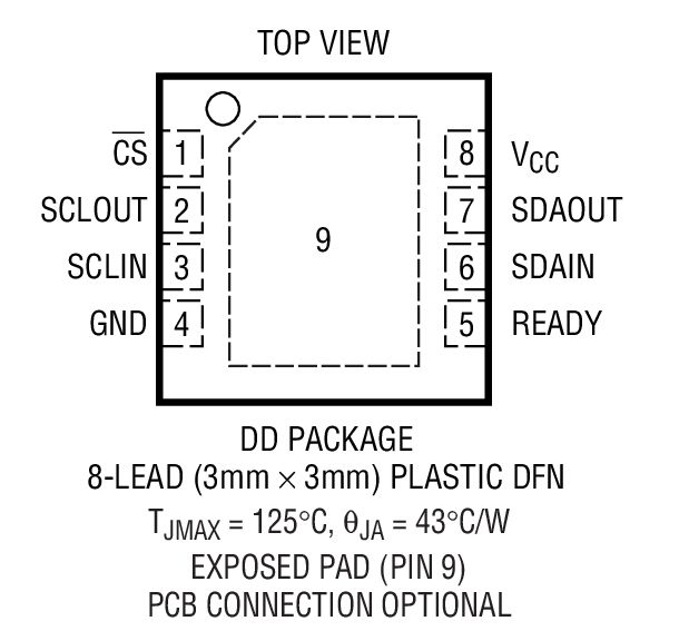 LTC4301 product image