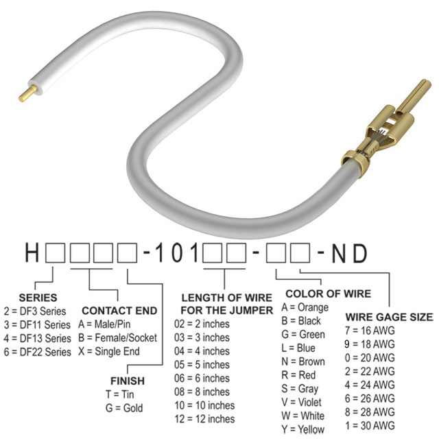 H2AXT-10112-W8-ND H2AXT-10112-W8-ND