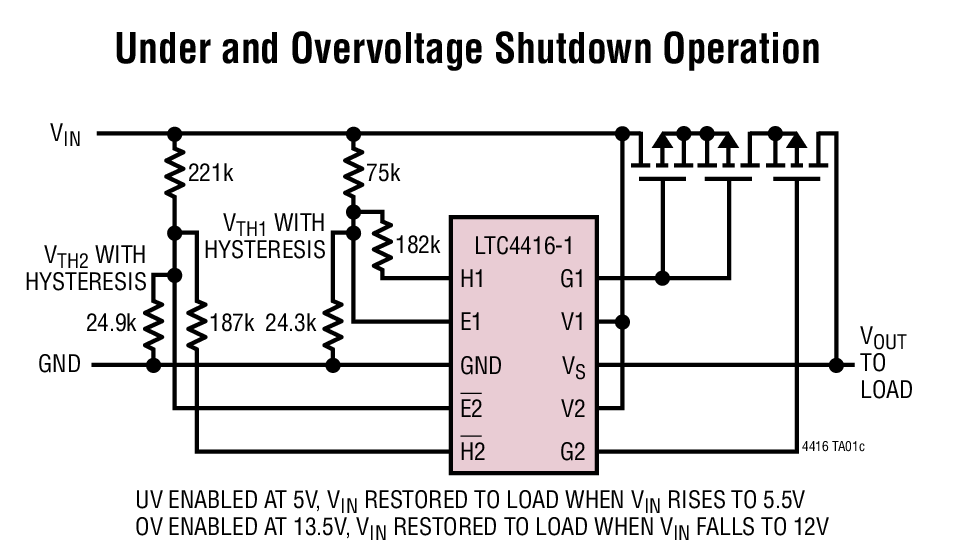 LTC4416LTC4416-1 product image