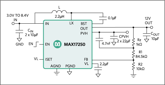 MAX17250 product image