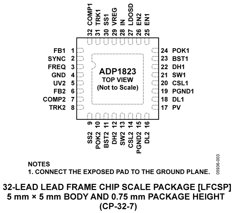 ADP1823 product image