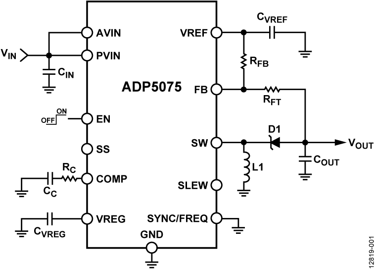 ADP5075 product image