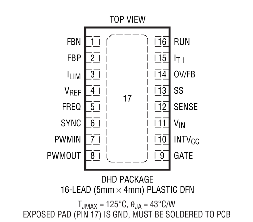 LTC3783 product image