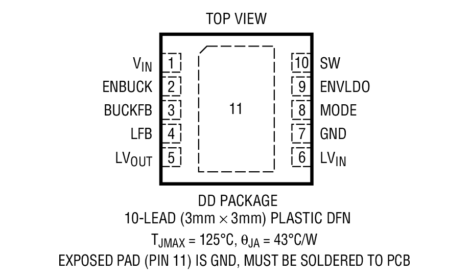 LTC3541 product image
